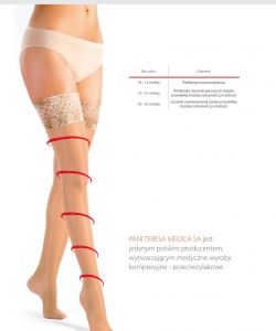 Pani Teresa - Compession Hosiery